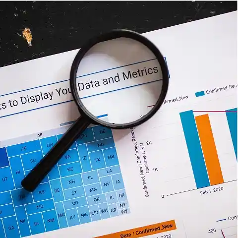 Product Analytics